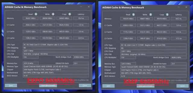超频有什么用，内存超频有什么用（内存一键超频用XMP还是EXPO）