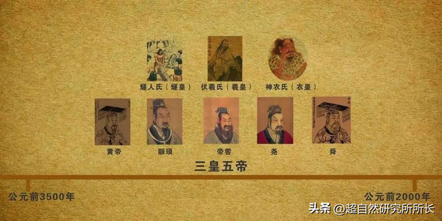 写出五个中国神话传说，写出五个古代神话故事（中国神话和外国神话竟如此相似）