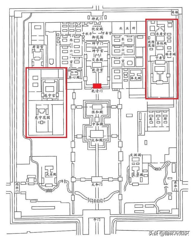 慈宁宫是干什么的，慈宁宫是做什么的（故宫的建筑是如何分布的）