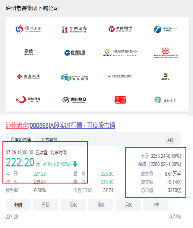泸州老窖是国企吗，五粮液是国企吗（四川泸州第一大企业新董事长）
