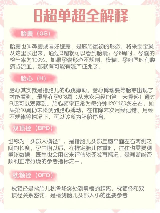 孕检时间表和检查项目，最全孕检时间表（2022超全孕期产检时间表及每月注意事项）