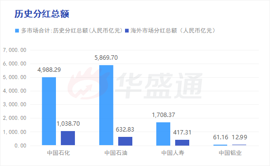 美股退市规则，当前页面已被删除（一文讲透在港股回首掏）