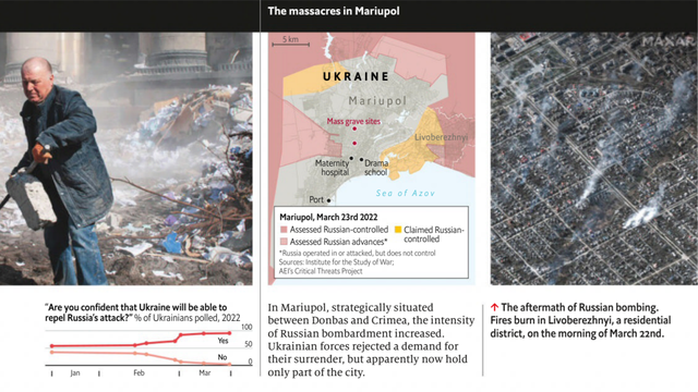 如何评价经济学人这本杂志，经济学人是什么刊（<2012-2022合集>更新3.26期刊）