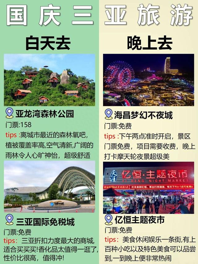 最新三亚超全旅行攻略，带父母孩子假期畅玩