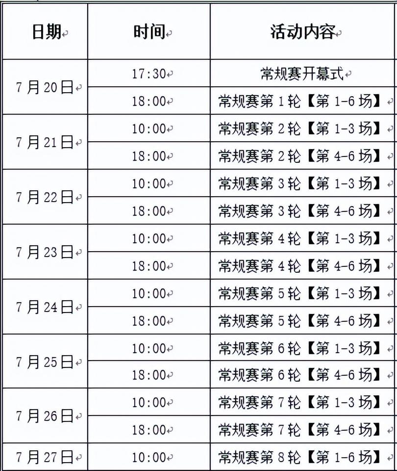 快手快贝有什么用(快币和快贝有什么区别)