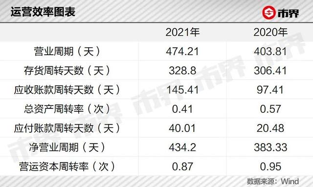如何分析公司的竞争力，如何分析公司的竞争力强弱（生物医药业上市公司竞争力分析——华兰生物丨济安金信x市界）