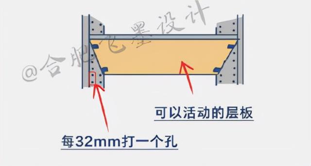 电视机都有什么尺寸，电视机都有什么尺寸规格（不懂就快来抄作业吧）