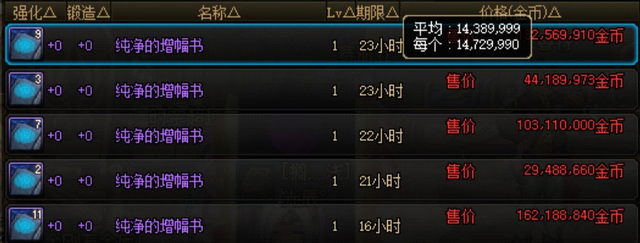痛苦地下室在哪，回归入门级Q\u0026A