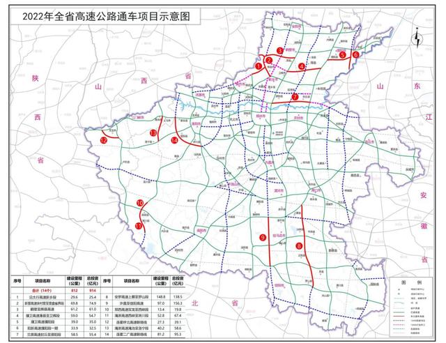 最新版河南省高速公路规划，从这张大图看看都在哪儿吧