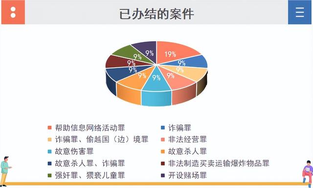 对今后工作的展望简短，工作展望怎么写50字（笃行不怠—我的2022年终工作总结）