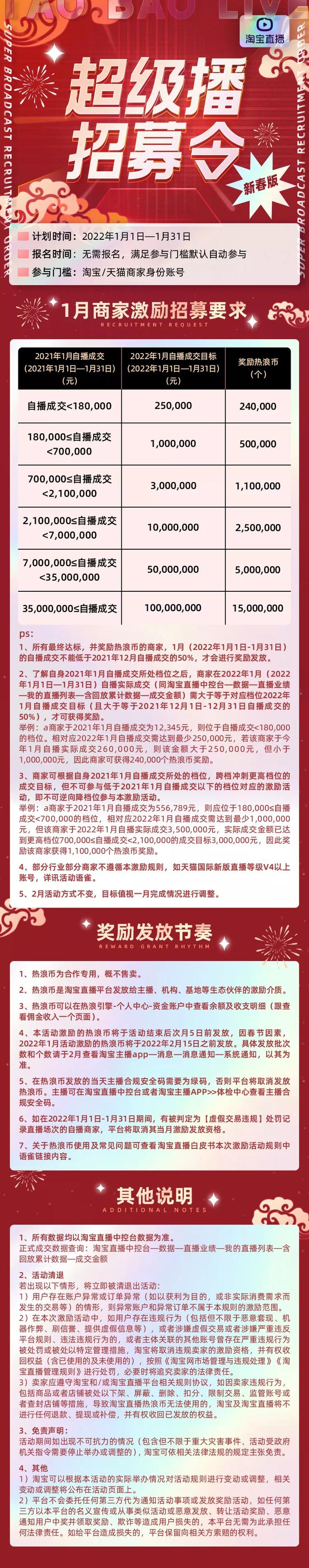 淘宝直播怎么报名年货节带货，淘宝直播年货节活动？