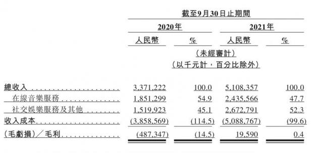 手机屏幕总是自己乱动怎么办，手机屏幕乱跳的解决办法（这些良心国产App）