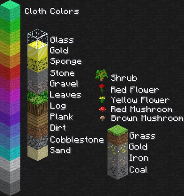 我的世界末影箱，我的世界末影箱有什么用（Minecraft主世界921.6千万亿个方块）