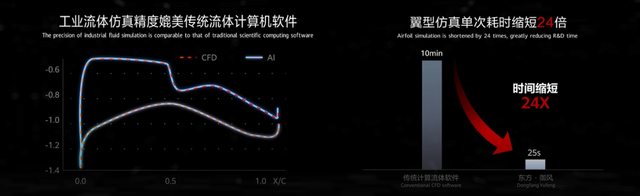 初学者怎样自学好电脑，初学者怎样自学好电脑键盘（谢邀——刚刚落地）