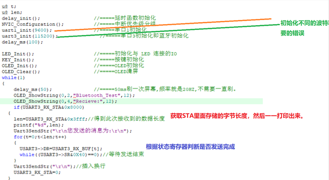 形容羡慕的四字词语，关于羡慕的四字词语（STM32调试蓝牙平衡小车及bug处理）