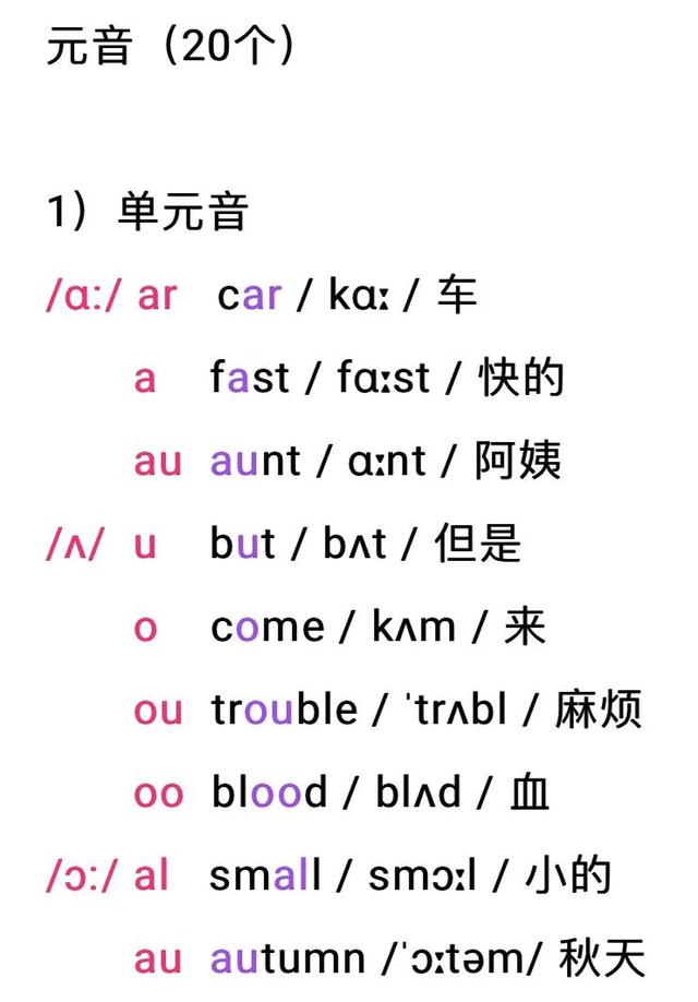 音标怎么打出来，word音标怎么打（精心整理全套音标记组合）