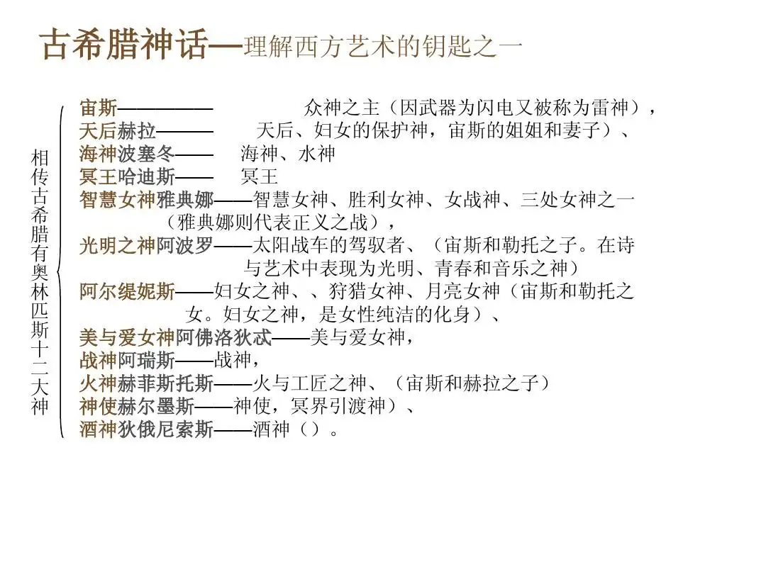 古希腊神话故事中的人物有哪些，古希腊神话故事人物有哪些（灿烂的古希腊文明——奥林匹斯山上的众神）