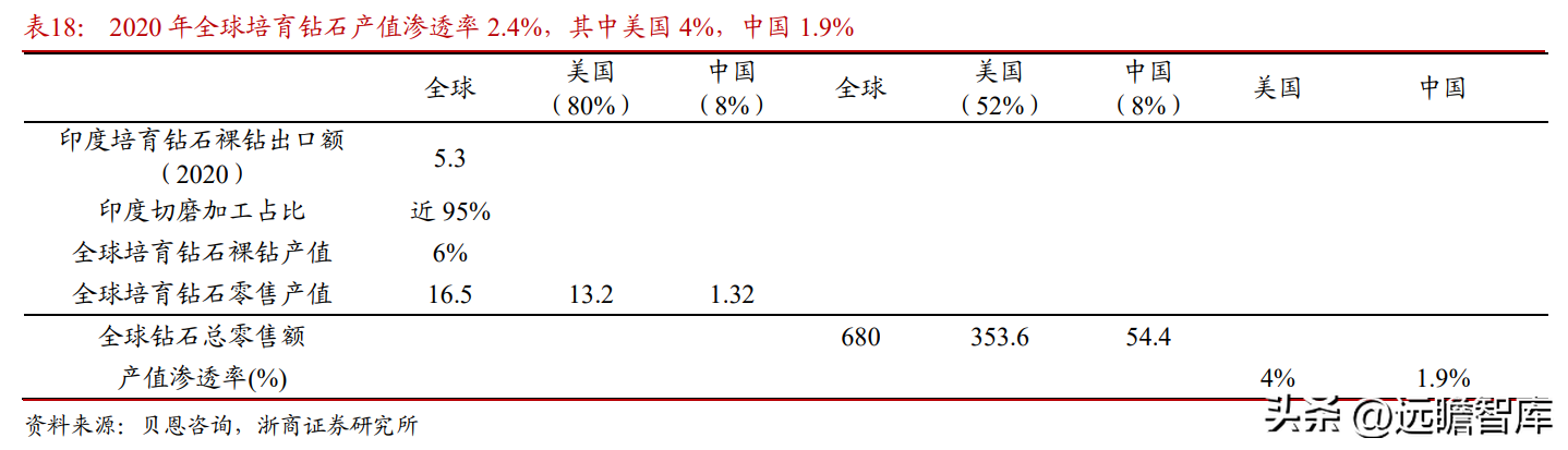 中国黄金集团公司（黄金珠宝央企龙头）