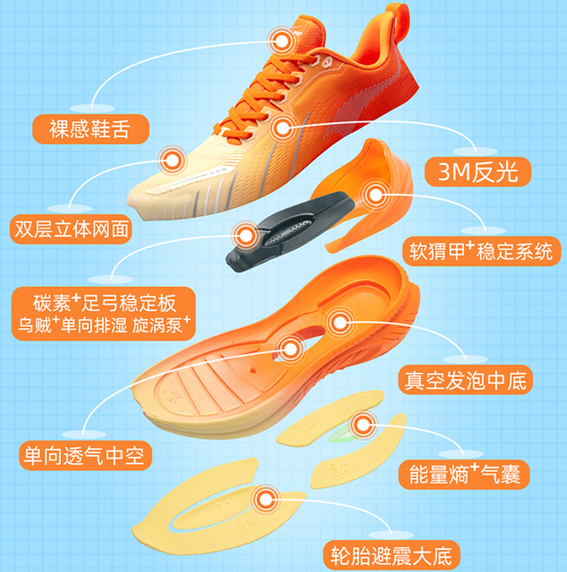 莆田鞋分为哪几个档次，莆田鞋公司级和纯原级区别（莆田生产的国货跑鞋佼佼者）