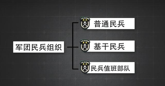 戍边是指哪些地方，戍边是什么地方（新疆生产建设兵团，有多强大）