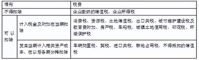 不属于企业所得税纳税人的是，一般纳税人企业所得税怎么征收（所得税法律制度企业所得税）