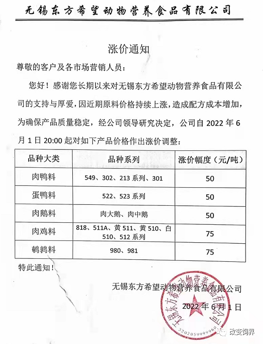 加大饲料（最高涨175元）