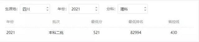 贵州师范求是学院，贵州师范大学求是学院是不是双一流大学（贵州这所学校是否适合你呢）