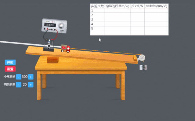 多次实验的目的，实验中多次测量的目的是什么（一组图片带你熟知八年级物理）