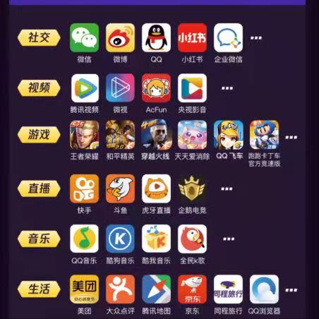 联通流量王卡30元套餐介绍，联通流量王卡申请入口（联通大王卡套餐详情）