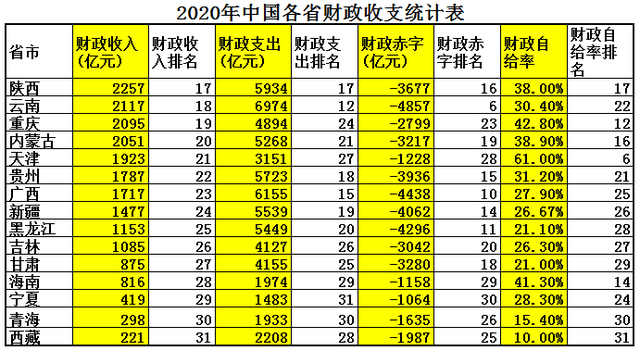 安徽属于华东还是华中，山东属于华北还是华东（中部最强省是安徽省还是湖北省）