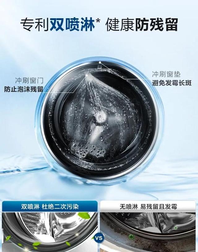 全自动滚筒洗衣机，全自动洗衣机与滚筒洗衣机的区别分析（全网第一次详细讲明白全自动滚筒洗衣机的整个工作过程）