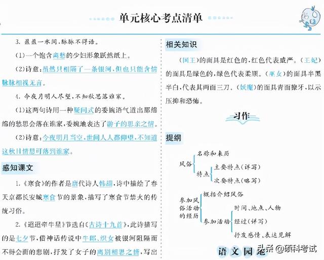 小学语文六年级知识点必考，2022春六年级语文