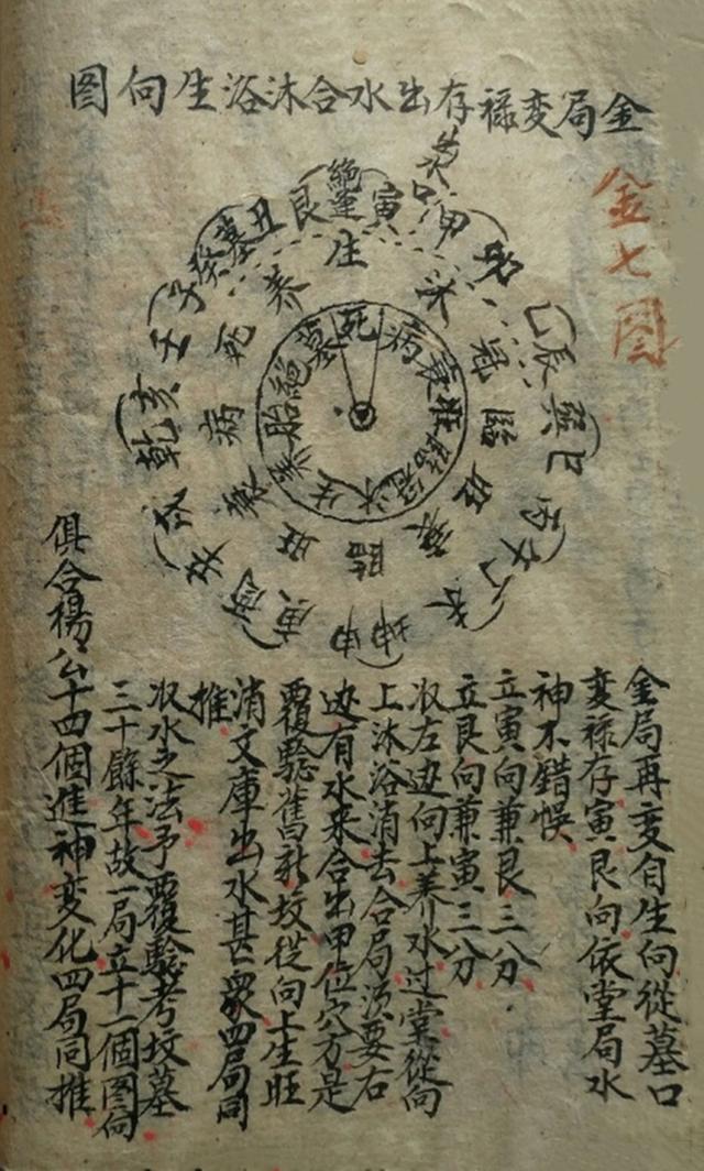 四大局是哪四大局，铁路局认可的四大院校是哪些（四大局卦气）