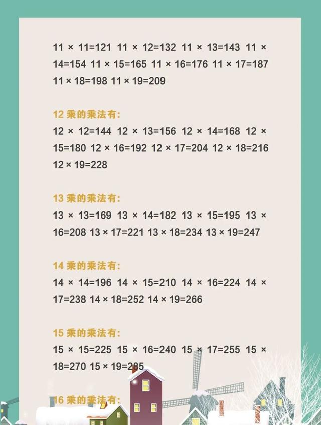 九九数学乘法口诀，小学数学41组“数学顺口溜”+大九九乘法口诀表