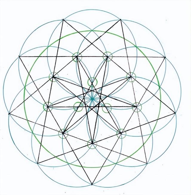 花朵的构造有哪些，花朵的组成结构（暴力拆解花朵的几何结构）