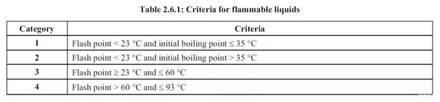 ghs是什么意思，ghs梗（聊天ghs是什么梗）