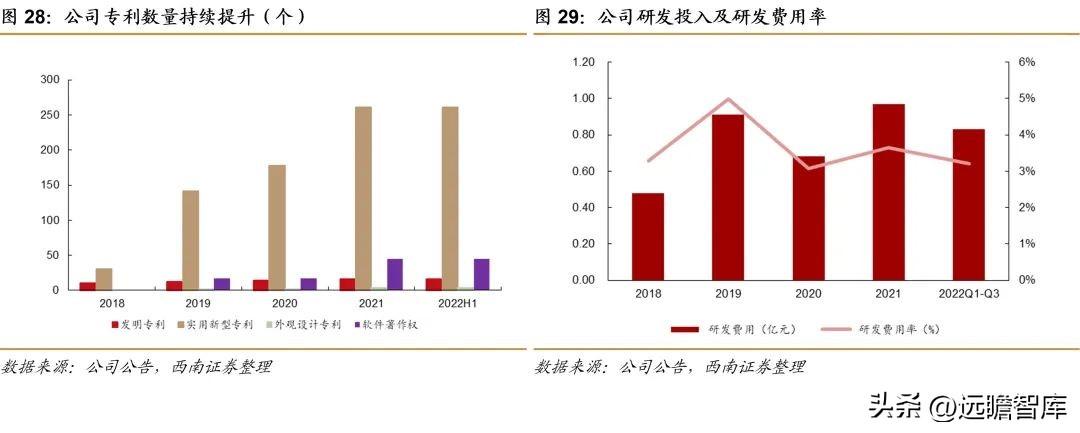 常熟有限公司（国内优质内饰件供应商）