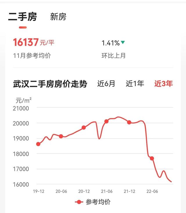 换工作跳槽需要注意的方面有哪些，跳槽换工作的好处（已婚生娃后换城市的注意点）