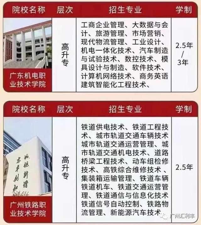 参加成人高考考哪些内容，成人高考是考什么内容（什么是成人高考）