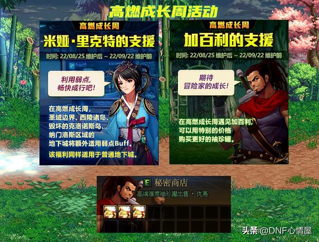 dnf体验服最新活动汇总，8.12体验服更新三大活动