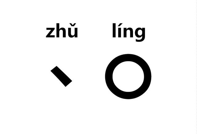 好看的名字符号组合，漂亮的名字（小学生“极简风”姓名走红）