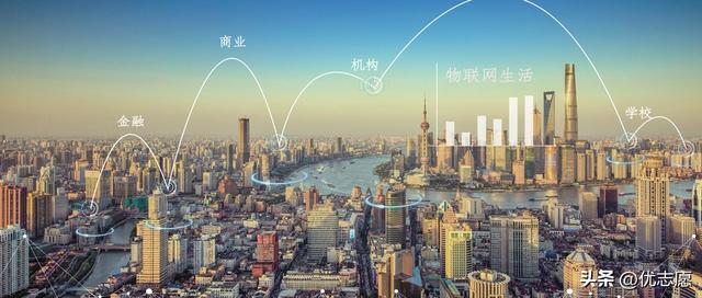 工学类专业包括哪些，本科有哪些专业（建议收藏再看）