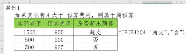 身份证号码怎么看男女，如何从身份证中辨别性别（Excel在财税中的应用之核算工资4）