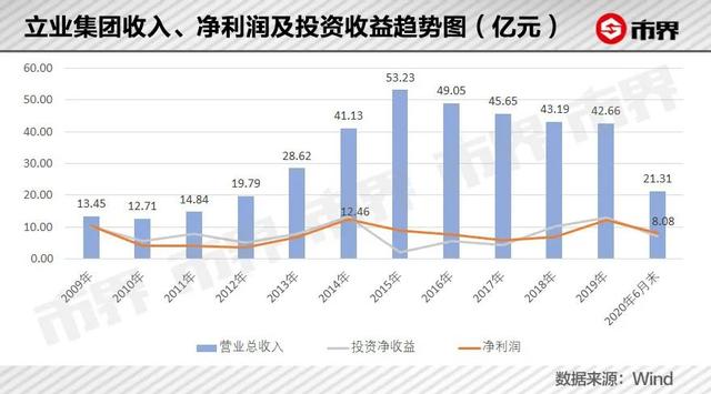 潮汕十大富豪，潮汕首富陈俊宇（30年赚了百亿身家）