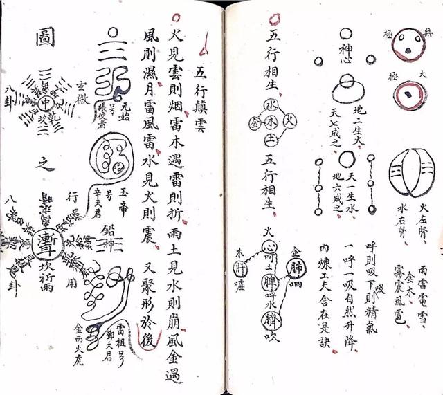 万法归宗全书简介，《万法归宗》是道教抄本古籍