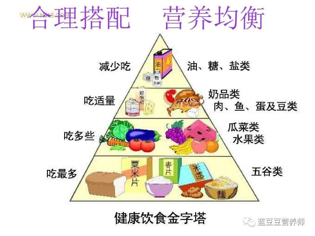 轻松减肥9诀窍简单又高效，简单有效减肥方法（个减肥小技巧，你也能轻松做到）