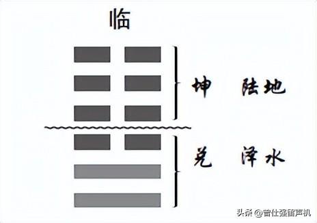 脱节是什么意思，易经：这个“小寒之卦”