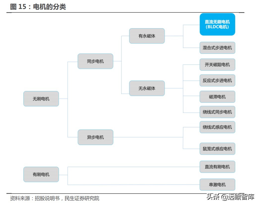 苏州峰达集团（十年积淀）