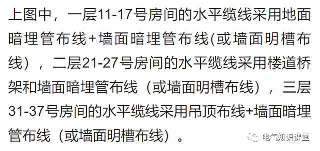什么是综合布线系统，综合布线系统的结构及设计原则（综合布线系统的组成及类型）