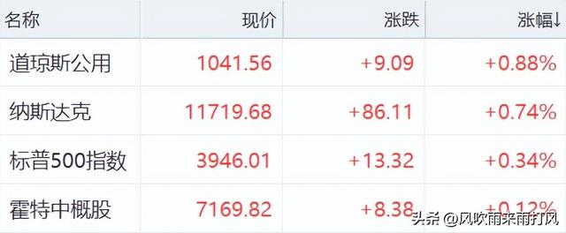 四大行私人银行的标准，各大银行私行客户标准（四大行集体下调个人存款利率）